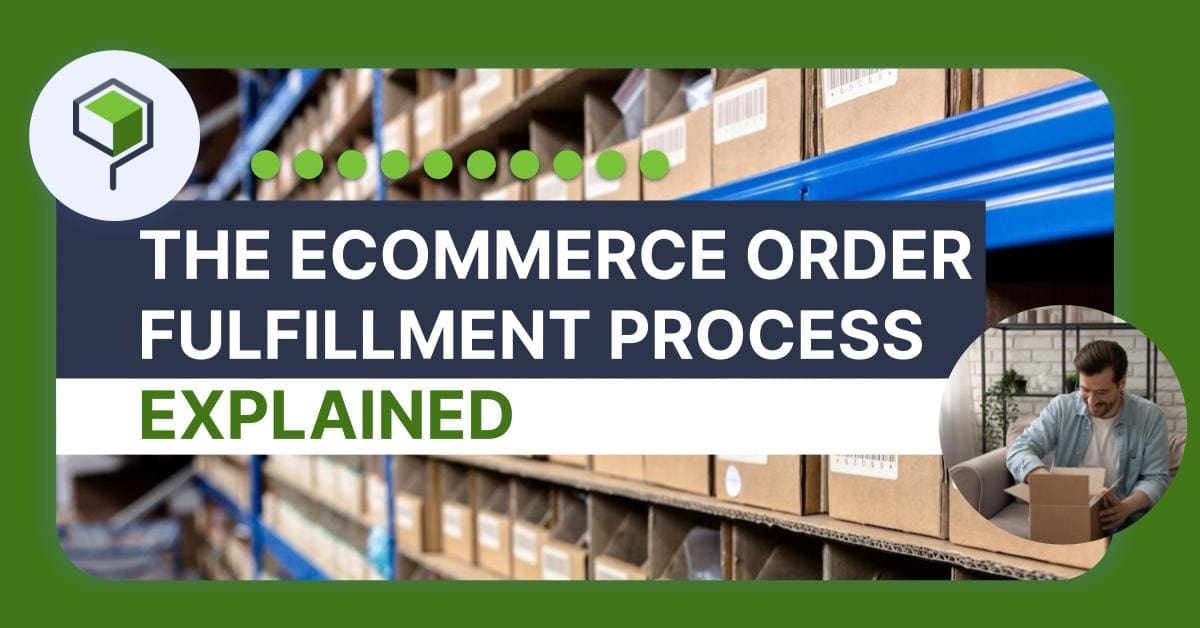 Ecommerce Order Fulfillment Process Thumbnail Image